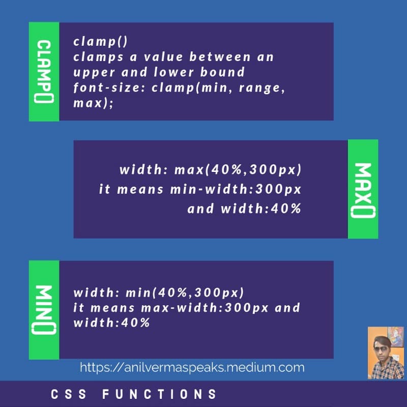 CSS Functions