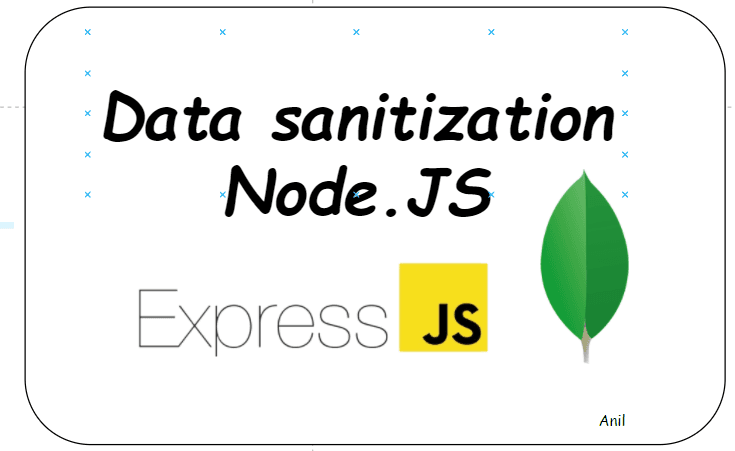 Data sanitization Node.JS( MongoDB/MongoDB Operator Injection)